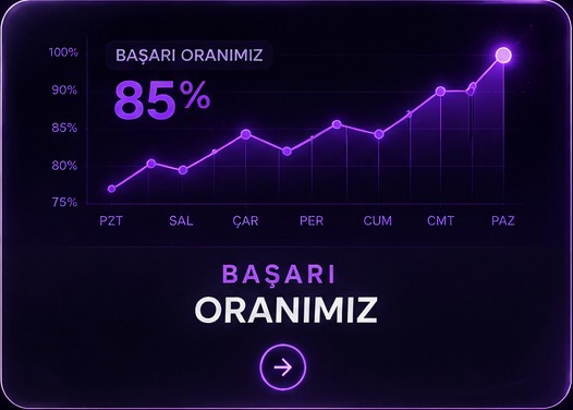 Başarı Oranımız